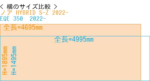 #ノア HYBRID S-Z 2022- + EQE 350+ 2022-